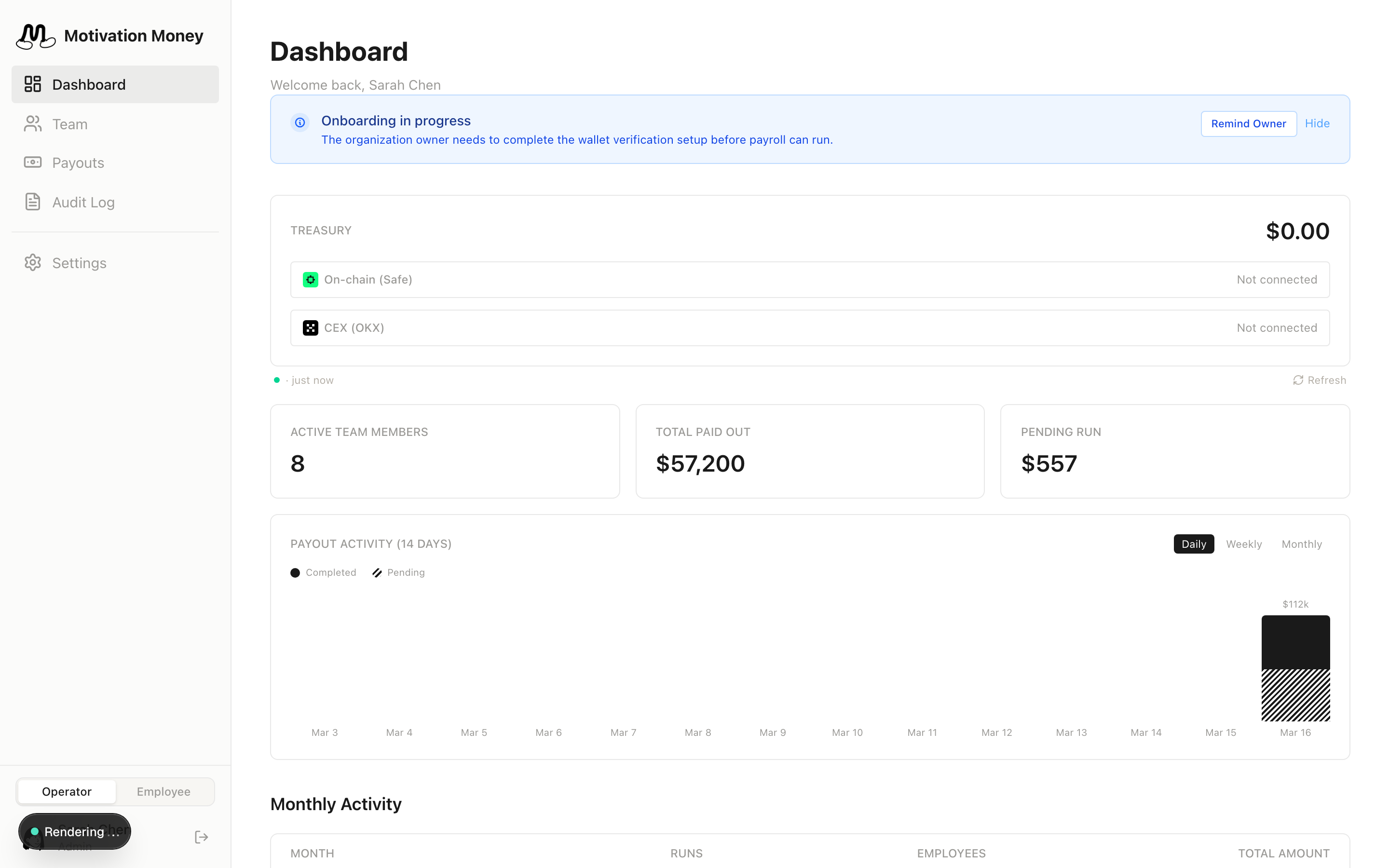 Dashboard overview